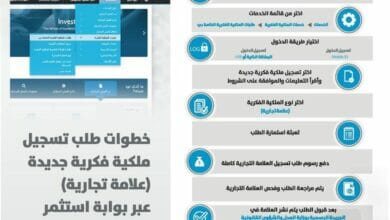 العلامات التجارية Copy 2