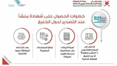 شهادات المنشأ Copy