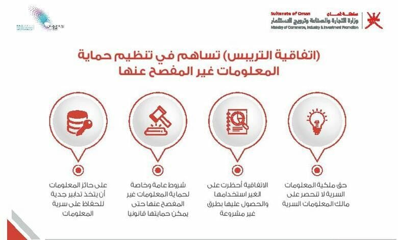 التكنولوجيا تعلن اسماء المترشحين للتعين