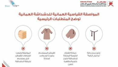 الدشداشة العمانية Copy