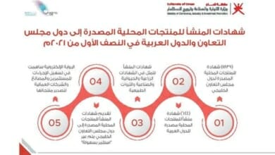 شهادات منشأ Copy