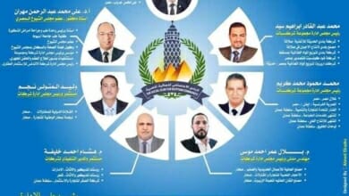 الجالية المصرية Copy
