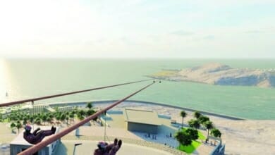 مشروعات سياحية Copy