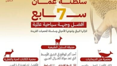 السياحة في عمان Copy
