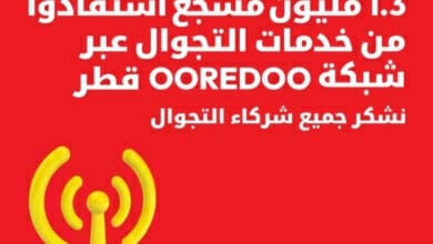 أوريدو وكأس العالم Copy 1