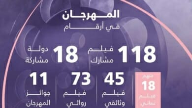 مهرجان الشرقية Copy