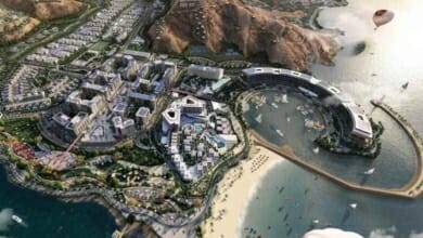 جهاز الاستثمار العماني Copy