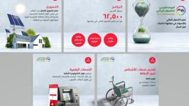 بنك مسقط Copy
