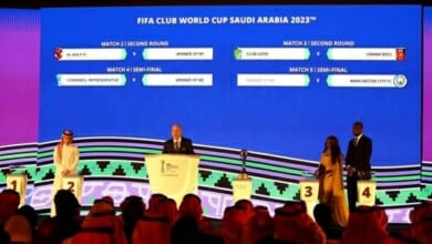 كأس العالم للأندية Copy