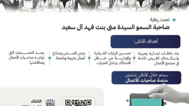 ملتقى صاحبات الأعمال