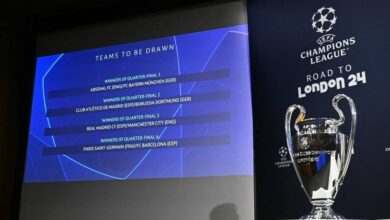 قرعة دوري أبطال أوربا