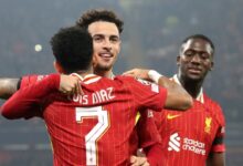 Liverpool Players Celebrating After Scoring Goal Against Bayer Leverkusen