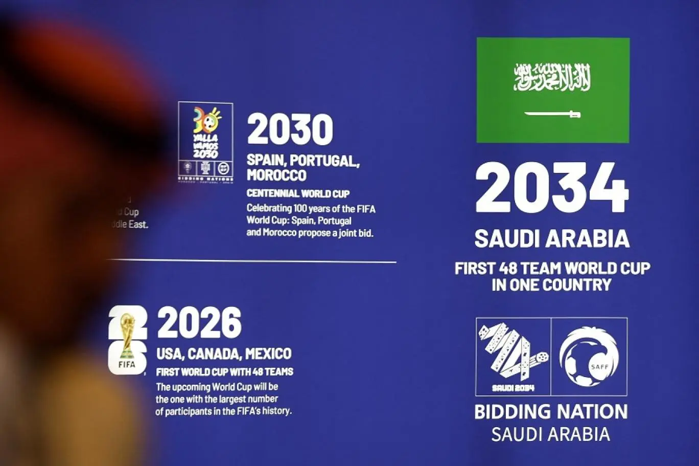 Saudi Arabia to host 2034 World Cup