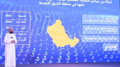عُمانتل