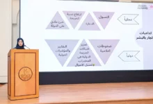 مؤشرات
