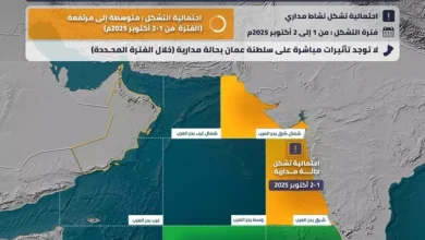 المركز