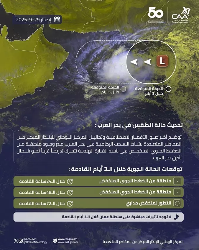 المركز