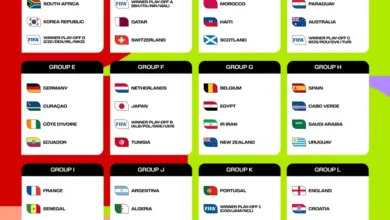 قرعة كأس العالم