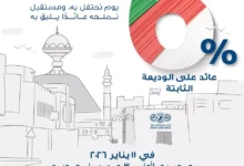 بنك عُمان العربي