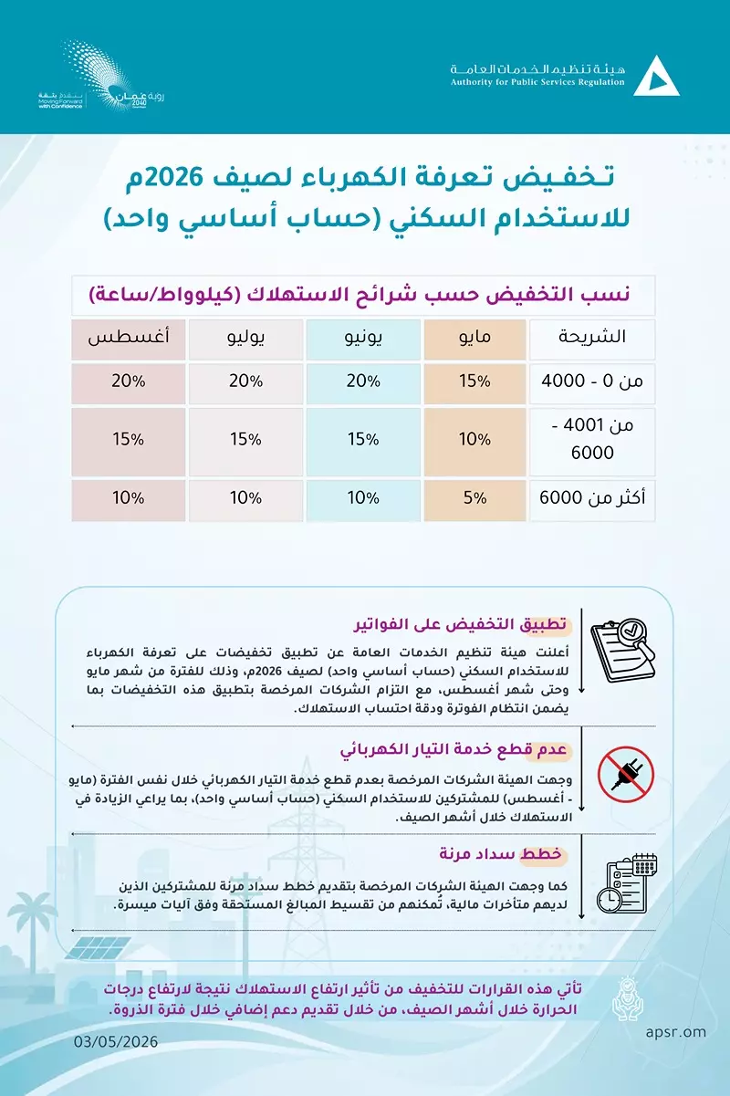 هيئة