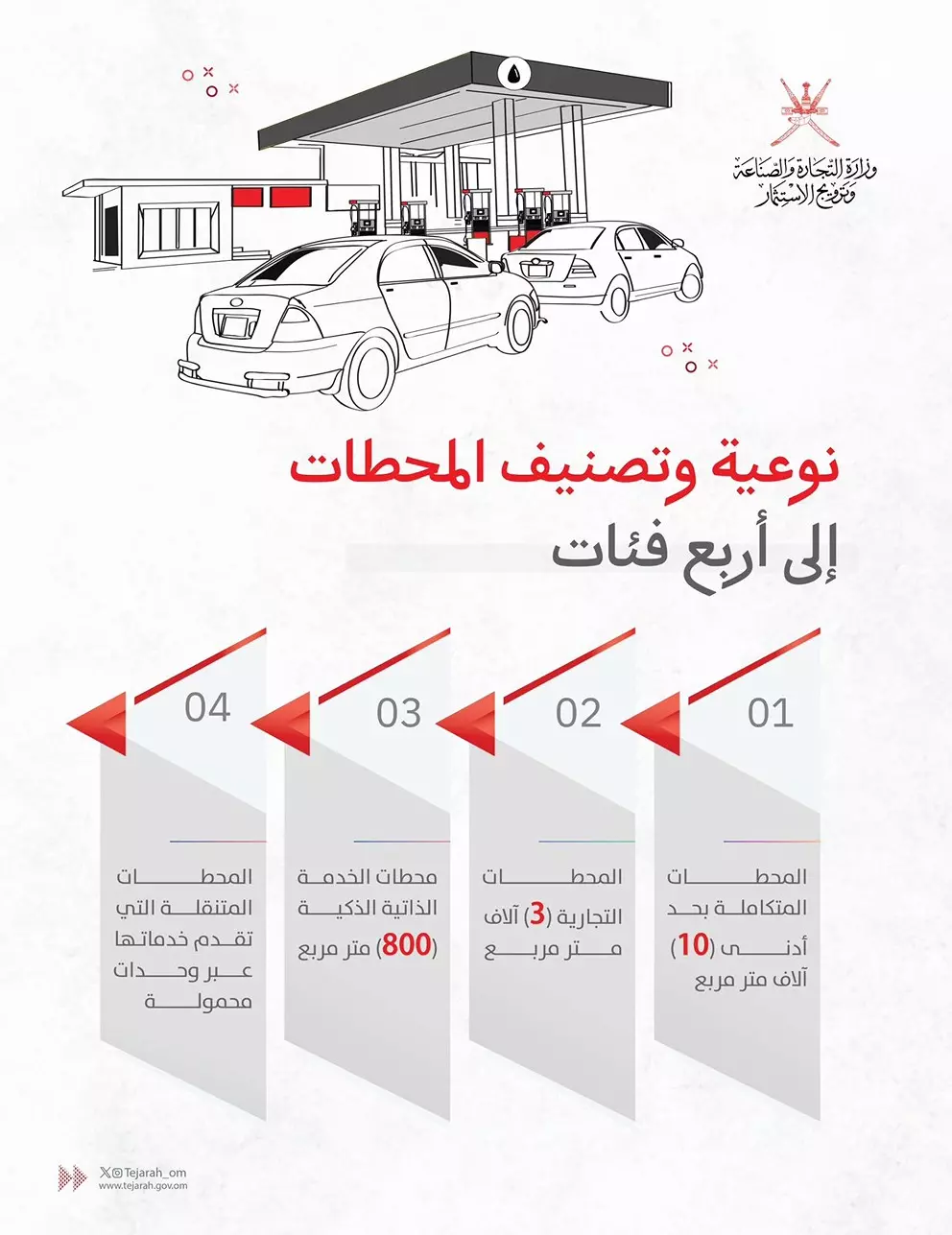 تطبيق
