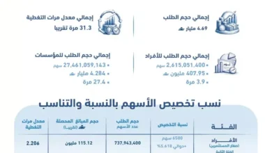 هيئة