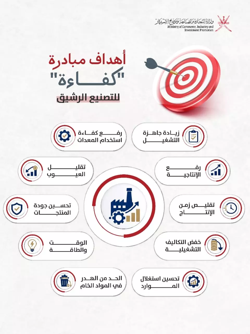 كفاءة