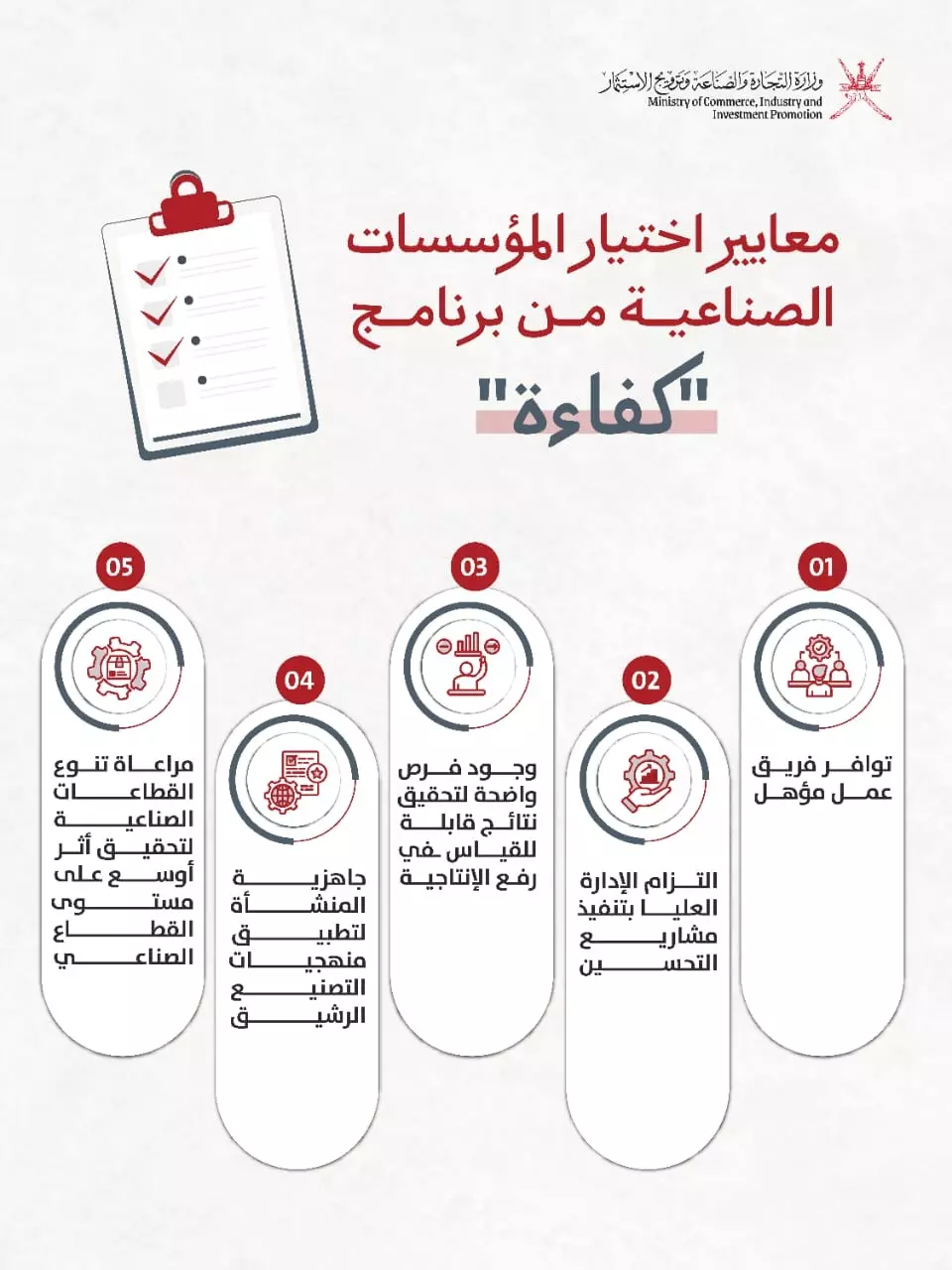 كفاءة