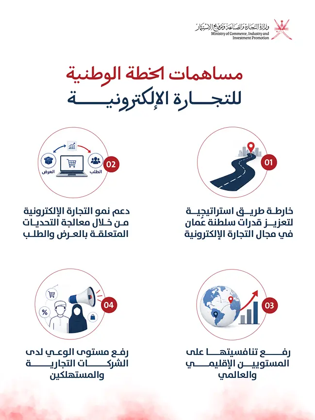 عُمان