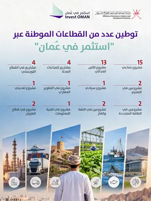 استثمر
